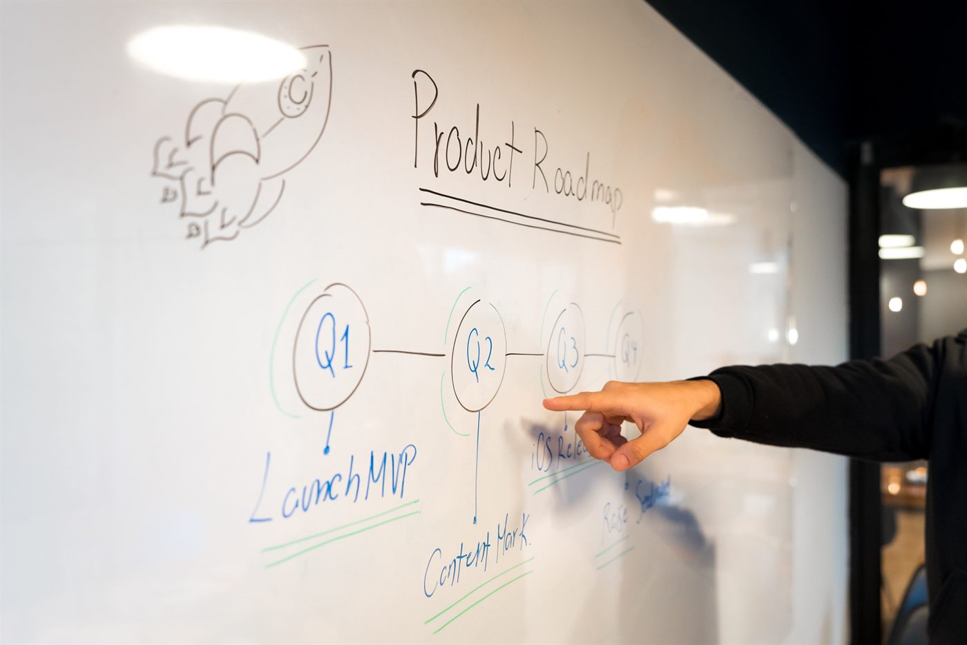 Projektplanlægning og roadmap